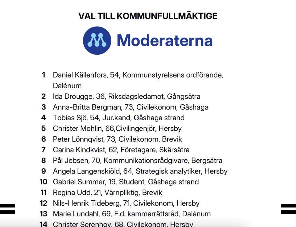 Valsedel Lidingömoderaterna 2026